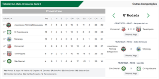S&eacute;rie B pode ter primeiro time garantido na elite neste fim de semana