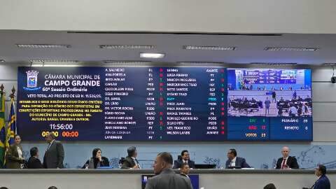 Com 17 votos, C&acirc;mara derruba veto sobre projeto de atletas trans