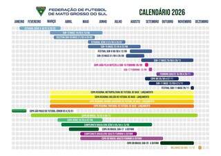 Federa&ccedil;&atilde;o anuncia cria&ccedil;&atilde;o de Copa MS em lan&ccedil;amento do calend&aacute;rio 2026