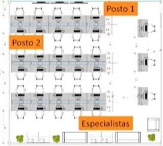 MS prop&otilde;e complexo para regular leitos e evitar remo&ccedil;&atilde;o errada de pacientes