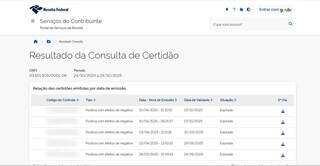 Pend&ecirc;ncia de R$ 117 milh&otilde;es deixa prefeitura com restri&ccedil;&atilde;o e bloqueia repasses