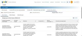 Pend&ecirc;ncia de R$ 117 milh&otilde;es deixa prefeitura com restri&ccedil;&atilde;o e bloqueia repasses
