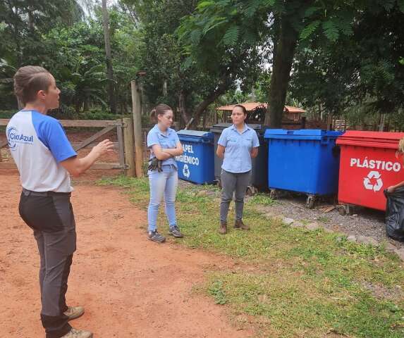 Boas práticas e iniciativas nos destinos turísticos por lixo zero