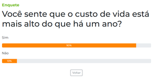Nove em cada dez moradores de Campo Grande percebem aumento no custo de vida Nove em cada dez moradores de Campo Grande percebem aumento no custo de vida