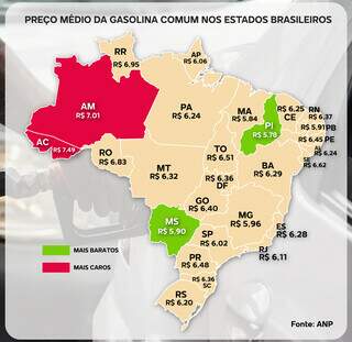 MS está entre os cinco estados com a gasolina mais barata, mostra pesquisa MS está entre os cinco estados com a gasolina mais barata, mostra pesquisa