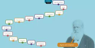 Onde estão seus parentes? Censo traz mapa de sobrenomes pelo Brasil Onde estão seus parentes? Censo traz mapa de sobrenomes pelo Brasil