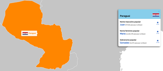 Onde estão seus parentes? Censo traz mapa de sobrenomes pelo Brasil Onde estão seus parentes? Censo traz mapa de sobrenomes pelo Brasil