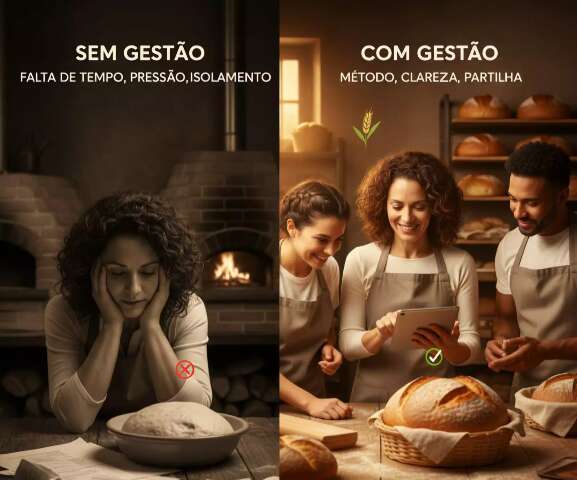 Sem fermento, a massa azeda. Sem gest&atilde;o, o neg&oacute;cio tamb&eacute;m