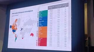 MS busca mercados turísticos no Reino Unido, Canadá e nos EUA com o Plano Brasis MS busca mercados turísticos no Reino Unido, Canadá e nos EUA com o Plano Brasis