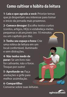Cultura da leitura em declínio e o avanço do 'analfabetismo funcional' no Brasil Cultura da leitura em declínio e o avanço do 'analfabetismo funcional' no Brasil