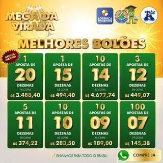 Mega da Virada promete ser a maior da história! Aposte com o Mestre do Bolão Mega da Virada promete ser a maior da história! Aposte com o Mestre do Bolão