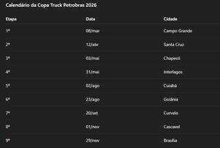 Copa Truck abre a temporada de 2026 em Campo Grande Copa Truck abre a temporada de 2026 em Campo Grande