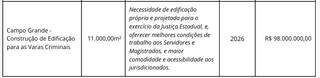 Ao custo de R$ 98 milhões, Fórum Criminal será em área do Batalhão de Trânsito Ao custo de R$ 98 milhões, Fórum Criminal será em área do Batalhão de Trânsito