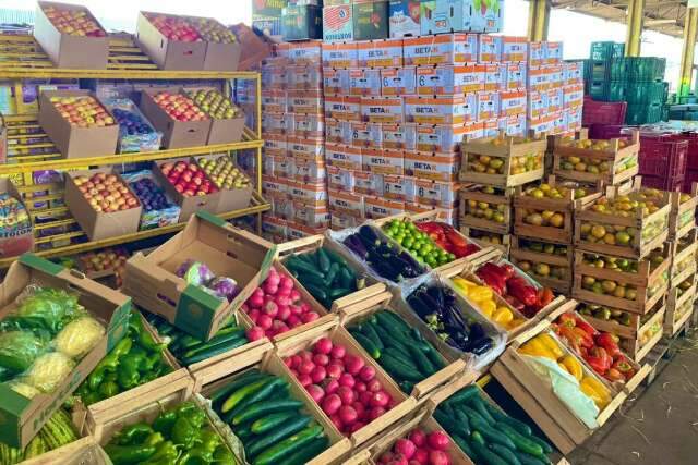 O pre&ccedil;o dos alimentos est&aacute; melhorando ou piorando na sua percep&ccedil;&atilde;o?