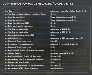 Confira onde ficam os novos radares instalados em Campo Grande
