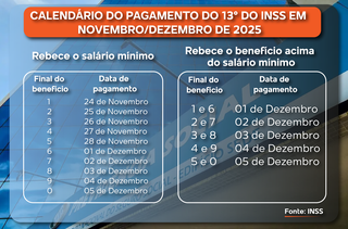 INSS inicia pagamento do 13&ordm; sal&aacute;rio para novos aposentados a partir de segunda