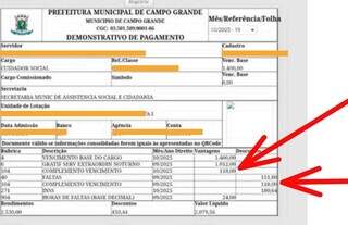 Cuidadores reclamam de salário abaixo do mínimo e falta de diálogo Cuidadores reclamam de salário abaixo do mínimo e falta de diálogo