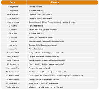 Calendário do Estado traz 6 feriadões no próximo ano, veja as datas em MS Calendário do Estado traz 6 feriadões no próximo ano, veja as datas em MS