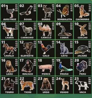 Razuk transformou bicho em bet, mas manteve &ldquo;prensas&rdquo; em devedores