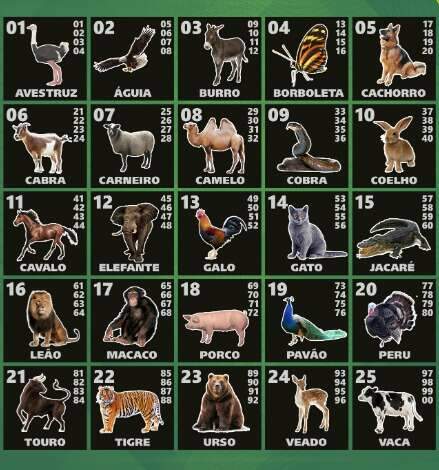 Razuk transformou bicho em bet, mas manteve &ldquo;prensas&rdquo; em devedores