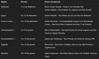 Moradores ter&atilde;o locais para levar lixo acumulado durante mutir&atilde;o contra dengue