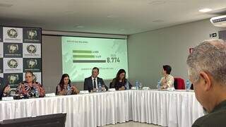 Defensoria registra aumento de 55,9% nos pedidos de ajuda de mulheres