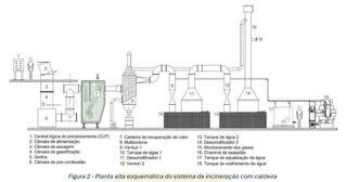 Audi&ecirc;ncias p&uacute;blicas discutem impactos de usina e expans&atilde;o de zona urbana