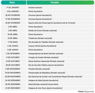 Prefeitura divulga calend&aacute;rio de feriados e pontos facultativos em 2026