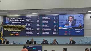 Vereadores aprovam 1ª etapa de empréstimo de R$ 544 milhões para pavimentações Vereadores aprovam 1ª etapa de empréstimo de R$ 544 milhões para pavimentações