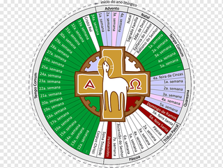 Como o campo-grandense contava os dias e as horas antigamente Como o campo-grandense contava os dias e as horas antigamente
