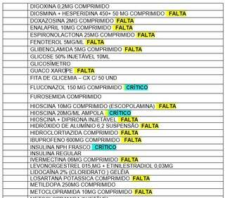 Falta água, papel higiênico e até exame básico em unidades de saúde da Capital Falta água, papel higiênico e até exame básico em unidades de saúde da Capital
