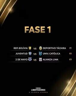 Clube da fronteira pega peruanos e evita brasileiros em sorteio da Libertadores