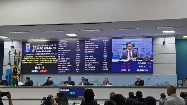 Depois de 12 anos, vereadores barram isen&ccedil;&atilde;o do ISS para Cons&oacute;rcio Guaicurus 