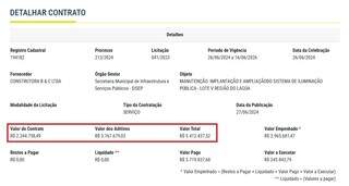 Contratos da iluminação com empresas investigadas subiram 21,4 milhões em um ano Contratos da iluminação com empresas investigadas subiram 21,4 milhões em um ano