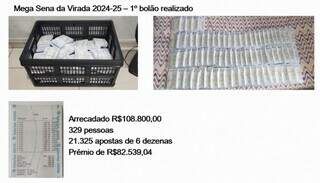 Grupo arrecada mais de R$ 300 mil para bol&atilde;o da Mega da Virada em Campo Grande