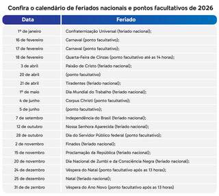 Governo federal divulga datas de feriados e pontos facultativos para 2026 Governo federal divulga datas de feriados e pontos facultativos para 2026