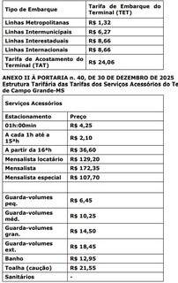 Passagens rodoviárias e serviços do terminal sobem 4,18% em Campo Grande Passagens rodoviárias e serviços do terminal sobem 4,18% em Campo Grande
