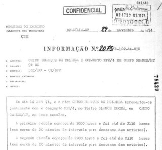 Regime militar espionou Chico Buarque em Campo Grande em 1974