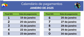 Governo federal inicia pagamento do Bolsa Fam&iacute;lia a 181 mil fam&iacute;lias em MS 