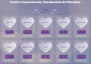 TJ lan&ccedil;a &ldquo;calculadora&rdquo; de feminic&iacute;dios em MS para preservar mem&oacute;ria das v&iacute;timas
