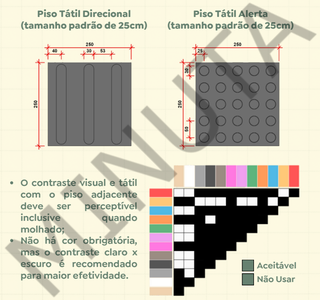 Com mudan&ccedil;a em regras, cal&ccedil;adas da Capital poder&atilde;o ir al&eacute;m do simples concreto