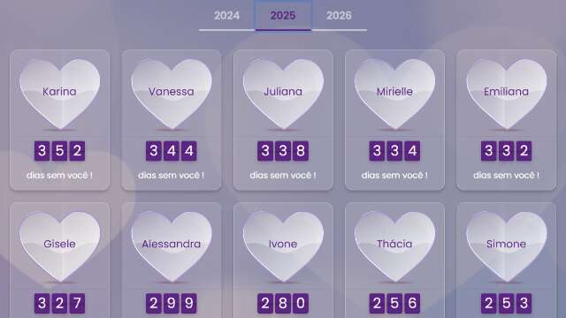 TJ lan&ccedil;a &ldquo;calculadora&rdquo; de feminic&iacute;dios em MS para preservar mem&oacute;ria das v&iacute;timas