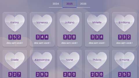 TJ lan&ccedil;a &ldquo;calculadora&rdquo; de feminic&iacute;dios em MS para preservar mem&oacute;ria das v&iacute;timas