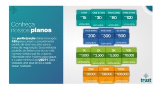 "Number One", pastor e mais 4 s&atilde;o condenados em esquema milion&aacute;rio de pir&acirc;mide