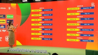 CBF sorteia primeiras fases da Copa do Brasil 2026; confira os confrontos CBF sorteia primeiras fases da Copa do Brasil 2026; confira os confrontos