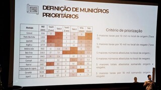 Em MS, agro segue na lideran&ccedil;a do trabalho escravo e foca em migrantes