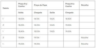 Agetran define esquema especial do transporte coletivo durante Carnaval 