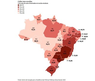 Mesmo acima da m&eacute;dia, MS ainda tem 36% das salas sem climatiza&ccedil;&atilde;o