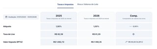 Novo site da prefeitura compara IPTU 2025 e 2026; saiba como acessar