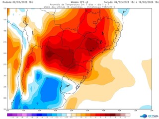 Term&ocirc;metros podem chegar a 40&ordm;C durante o Carnaval em MS 